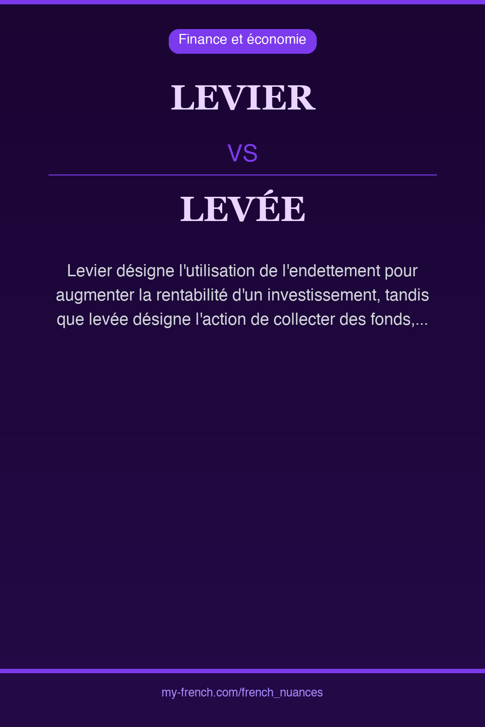 Nuance : levier vs levée