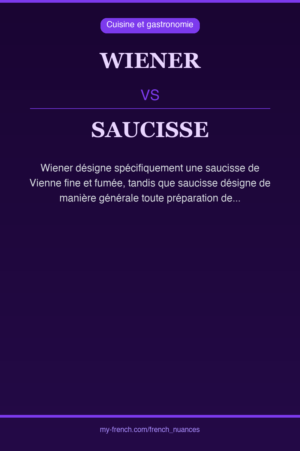 Nuance : wiener vs saucisse