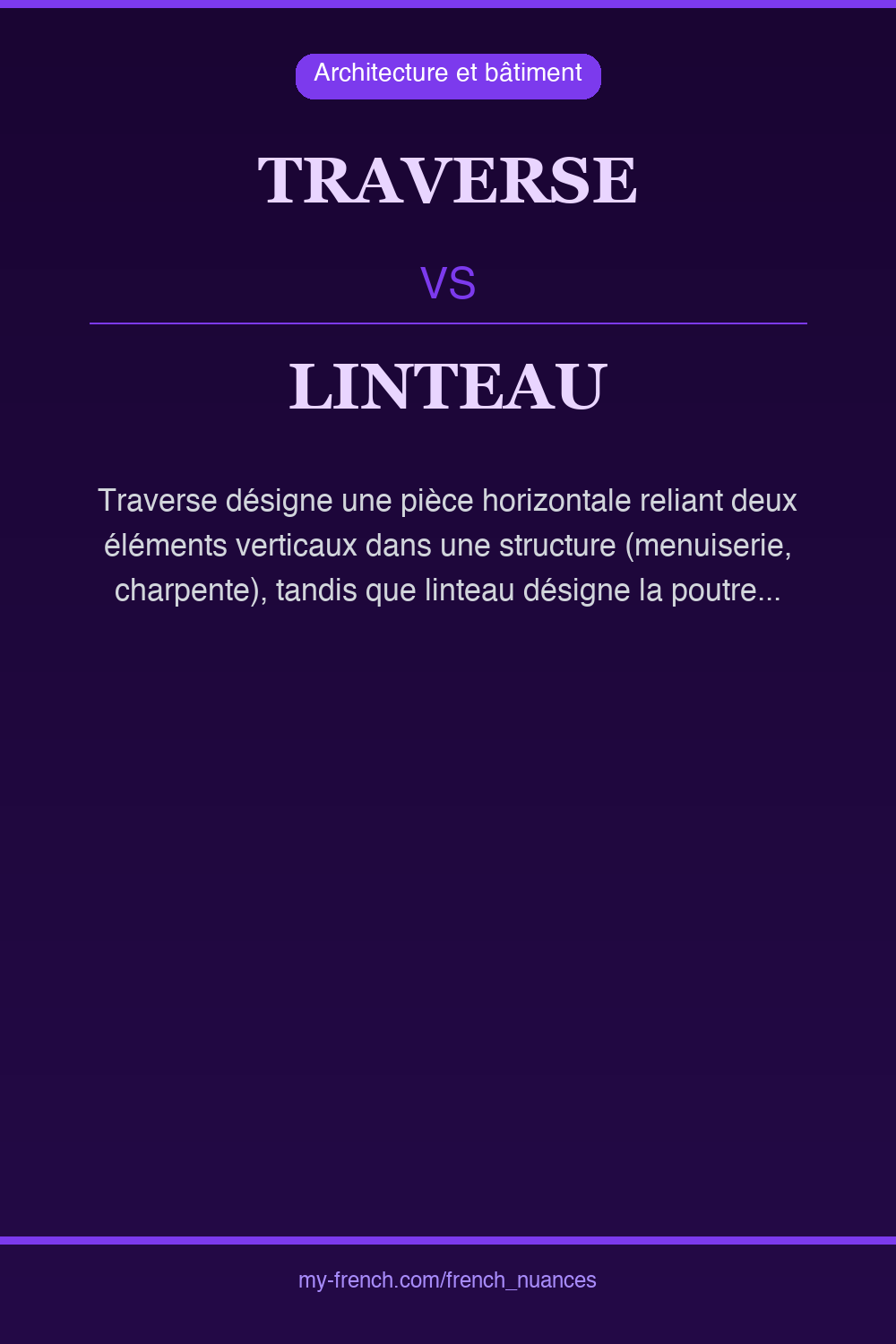 Nuance : traverse vs linteau