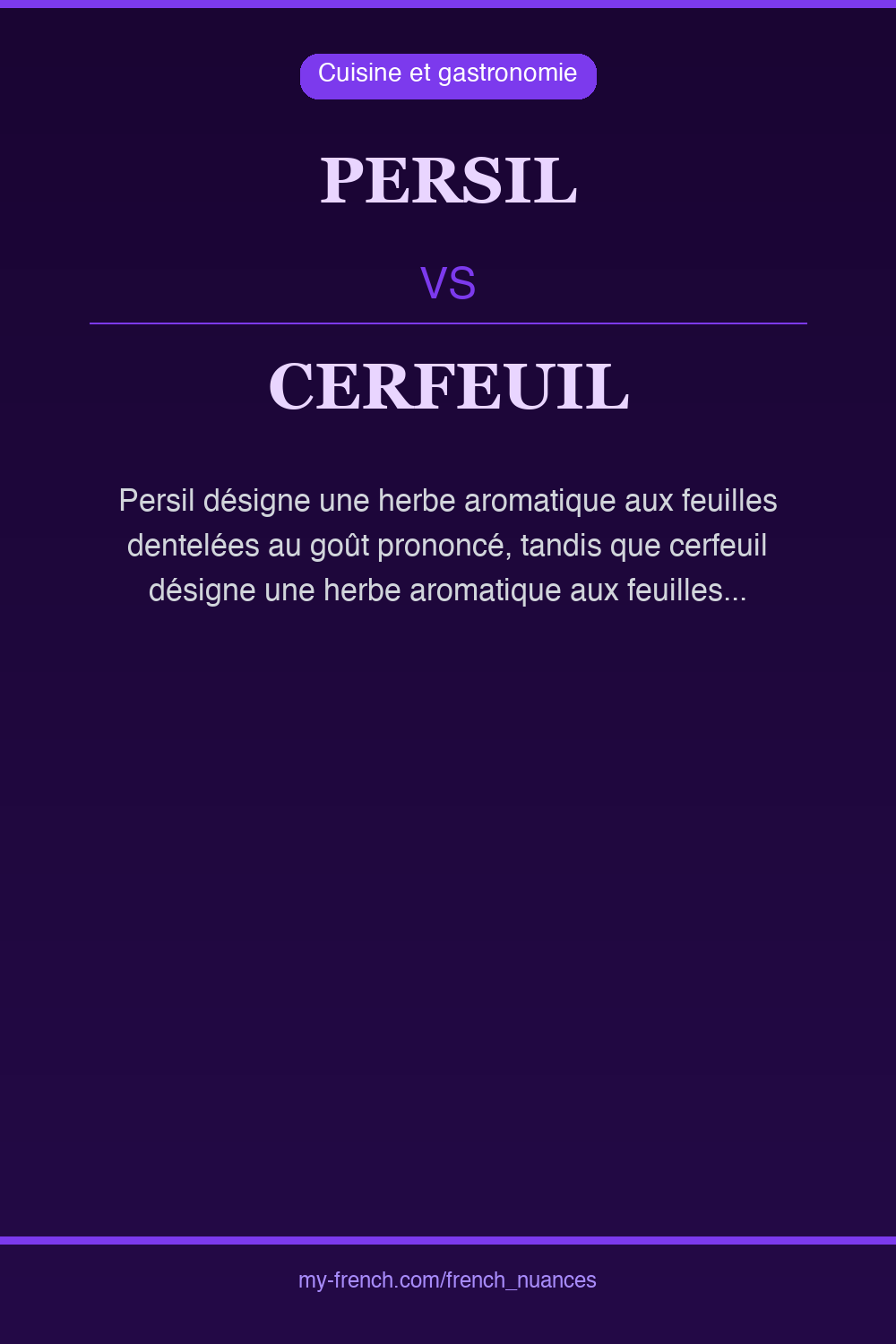 Nuance : persil vs cerfeuil