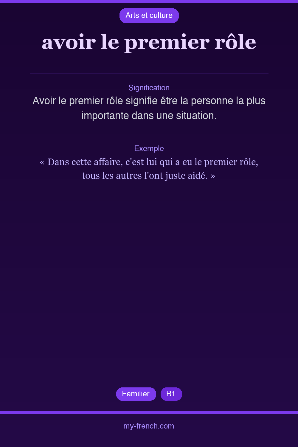 Expression idiomatique : avoir le premier rôle