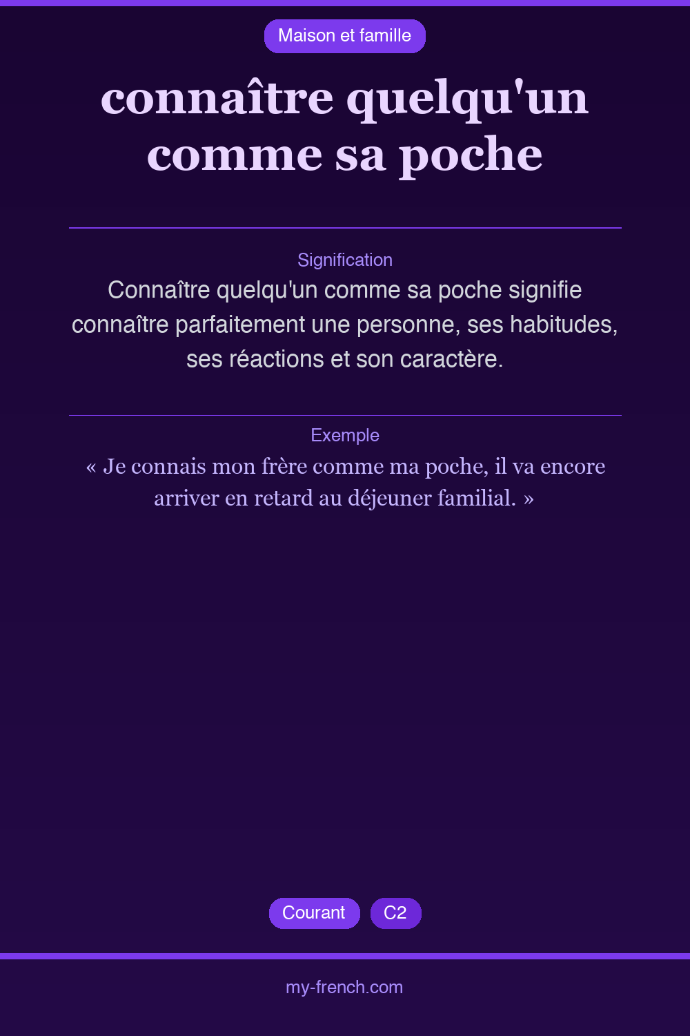 Expression idiomatique : connaître quelqu'un comme sa poche