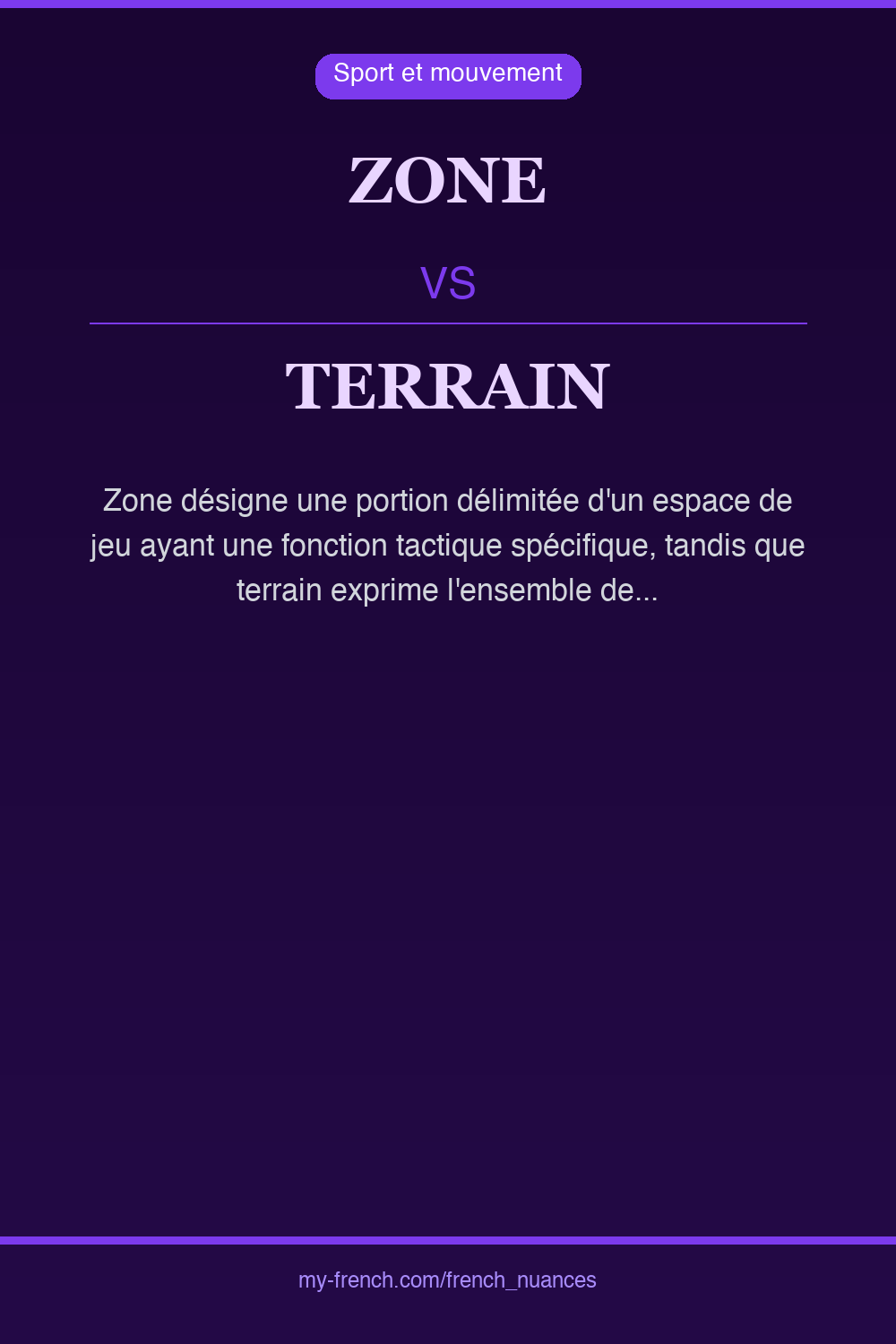 zone vs terrain : quelle nuance ?