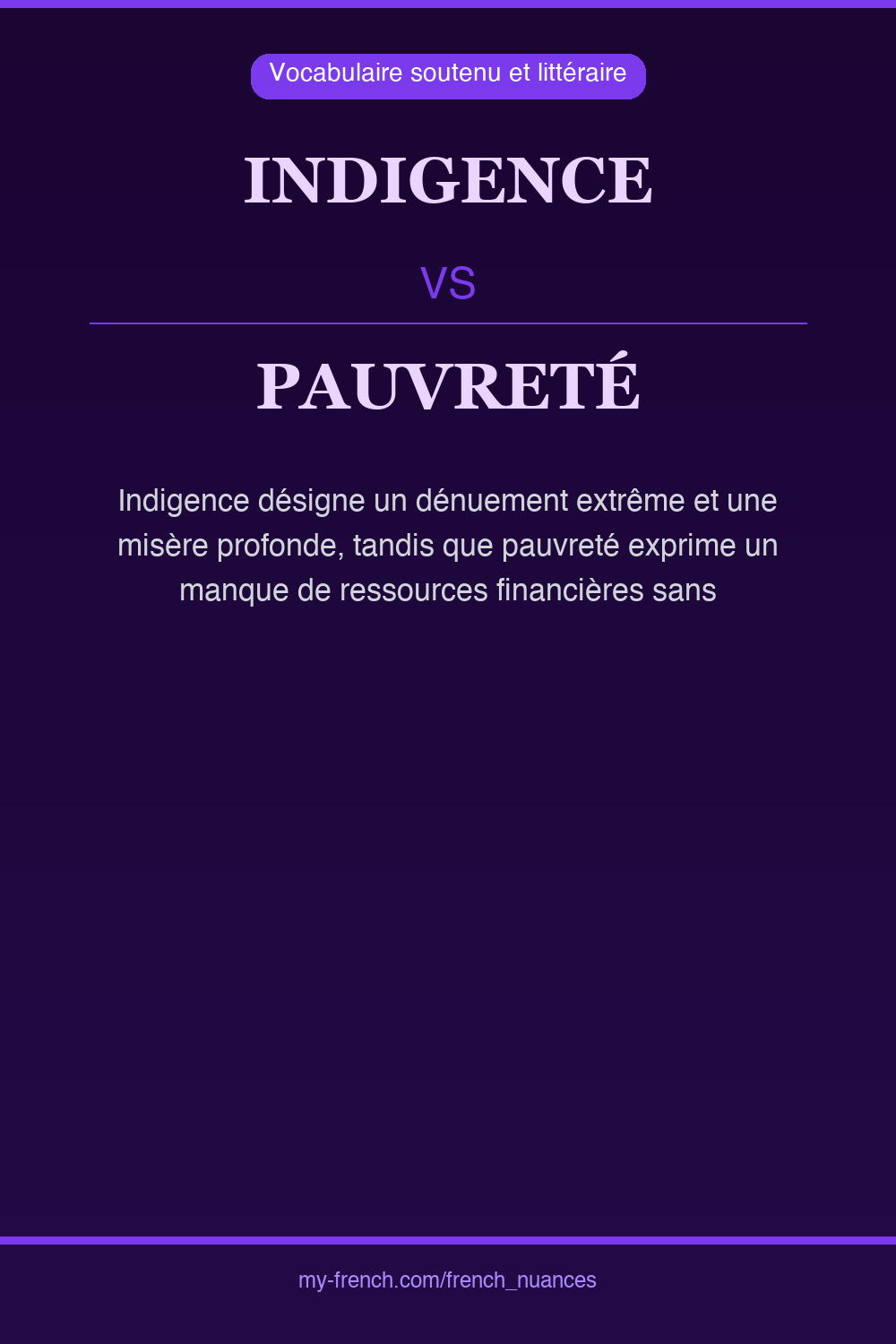 indigence vs pauvreté : quelle nuance ?