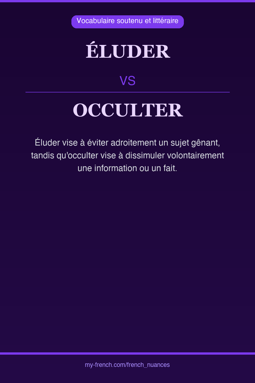 éluder vs occulter : quelle nuance ?