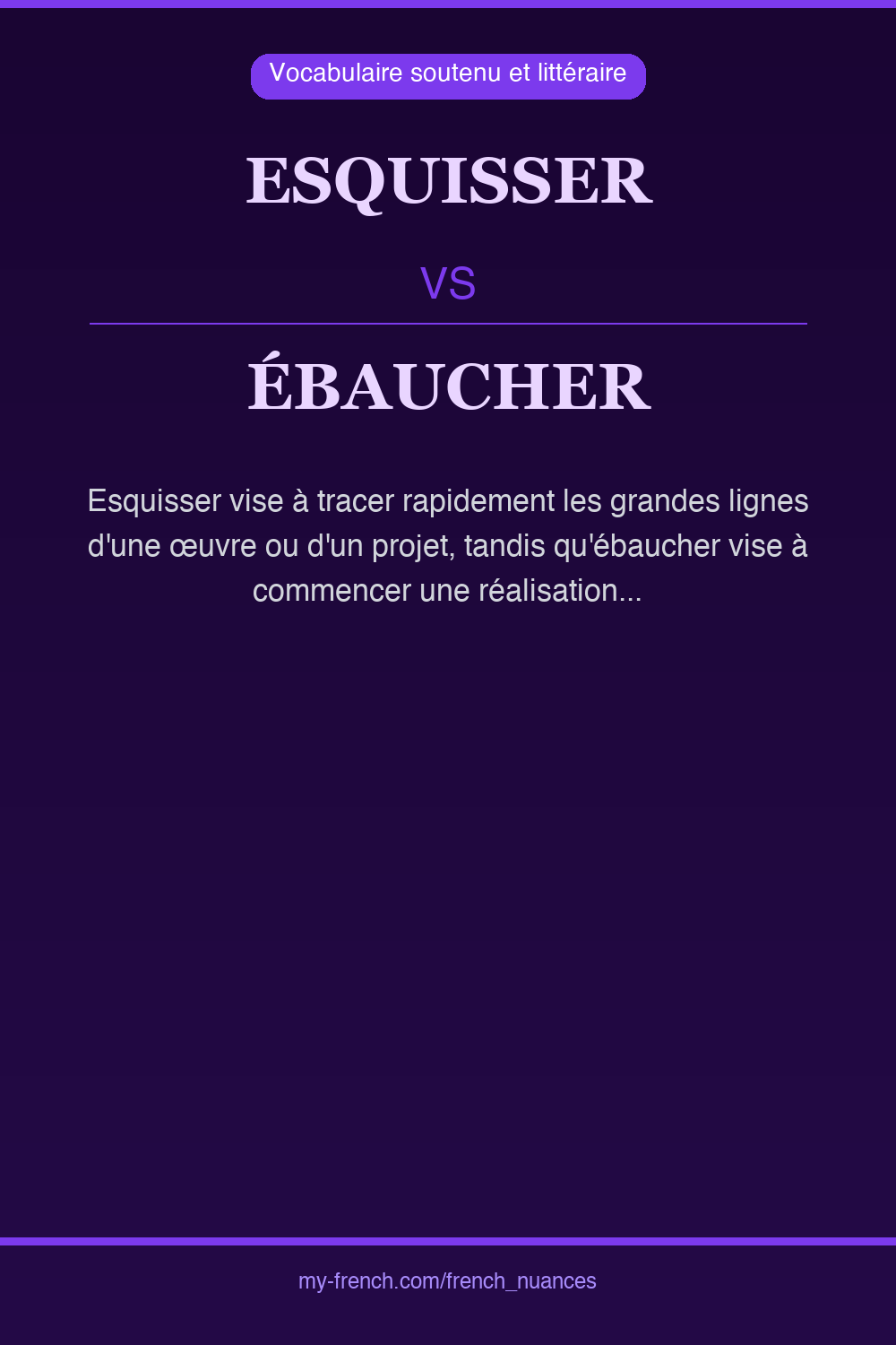 esquisser vs ébaucher : quelle nuance ?
