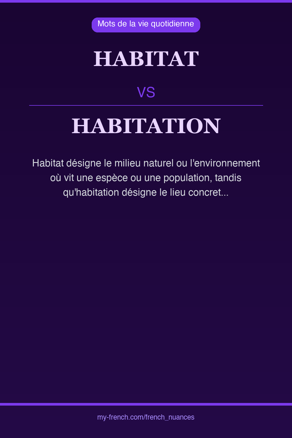 habitat vs habitation : quelle nuance ?