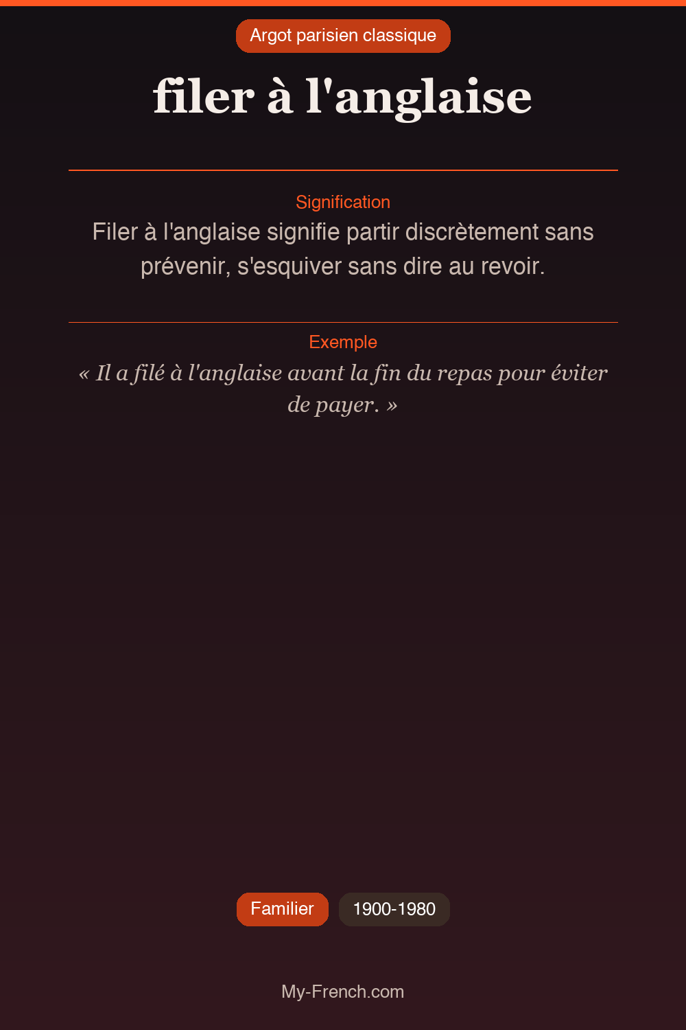 Argot français : « filer à l'anglaise »