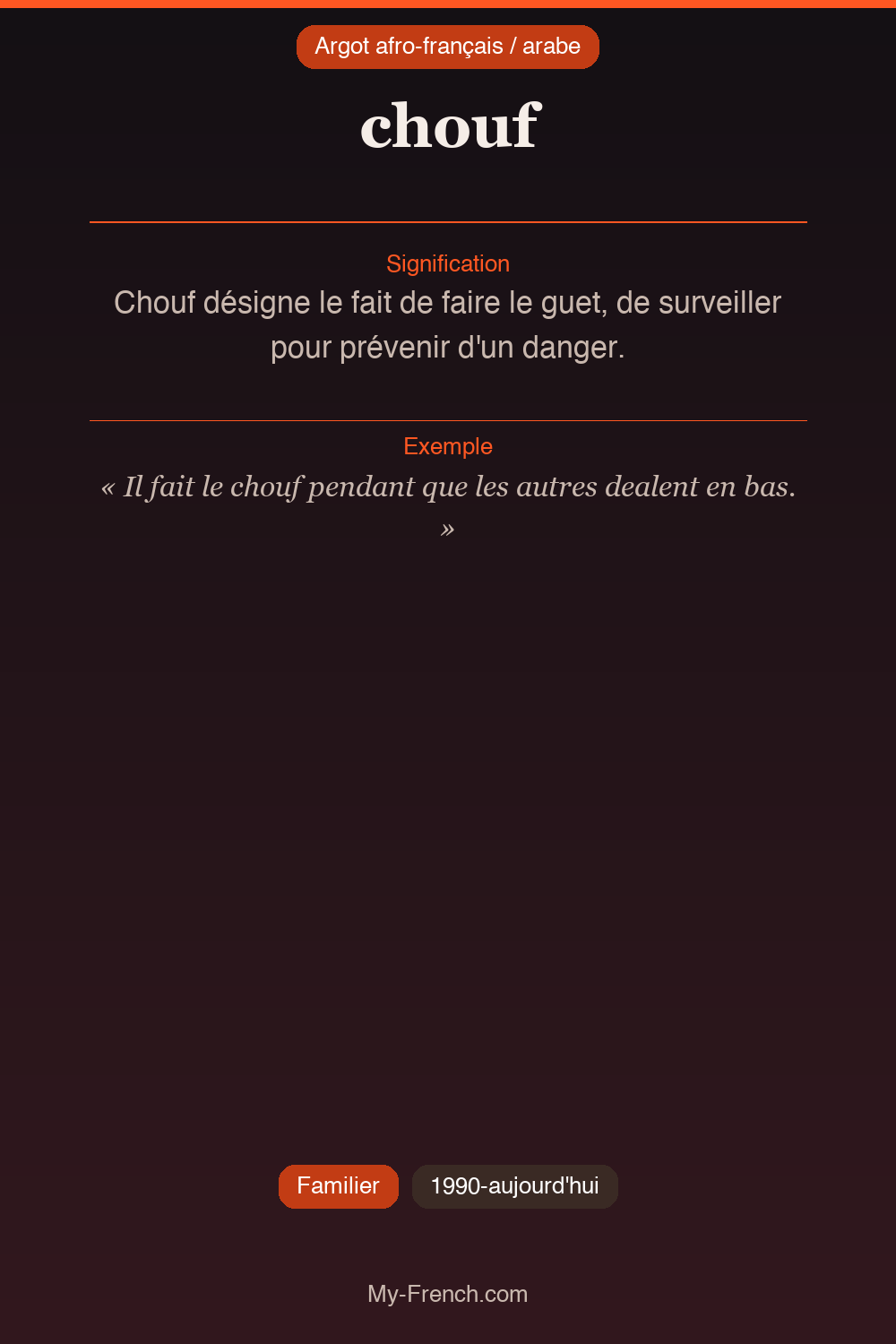 Argot français : « chouf »