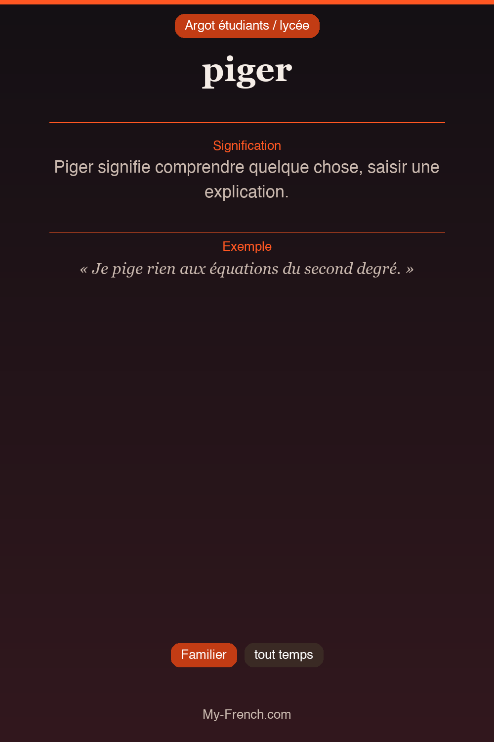 Argot français : « piger »
