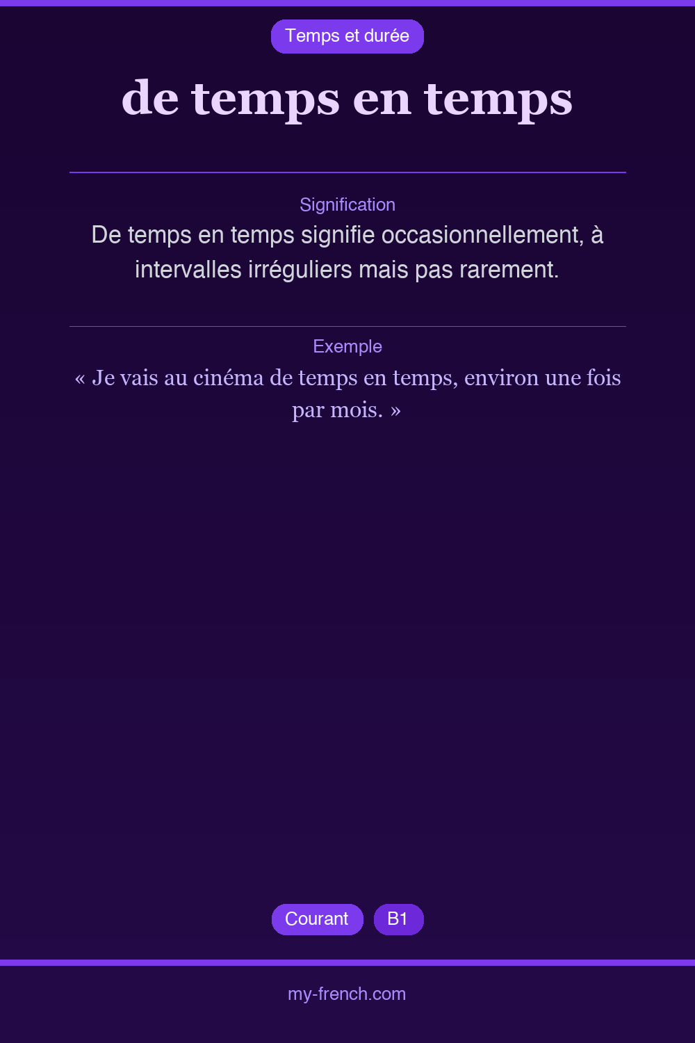 de temps en temps : que veut dire cette expression ?