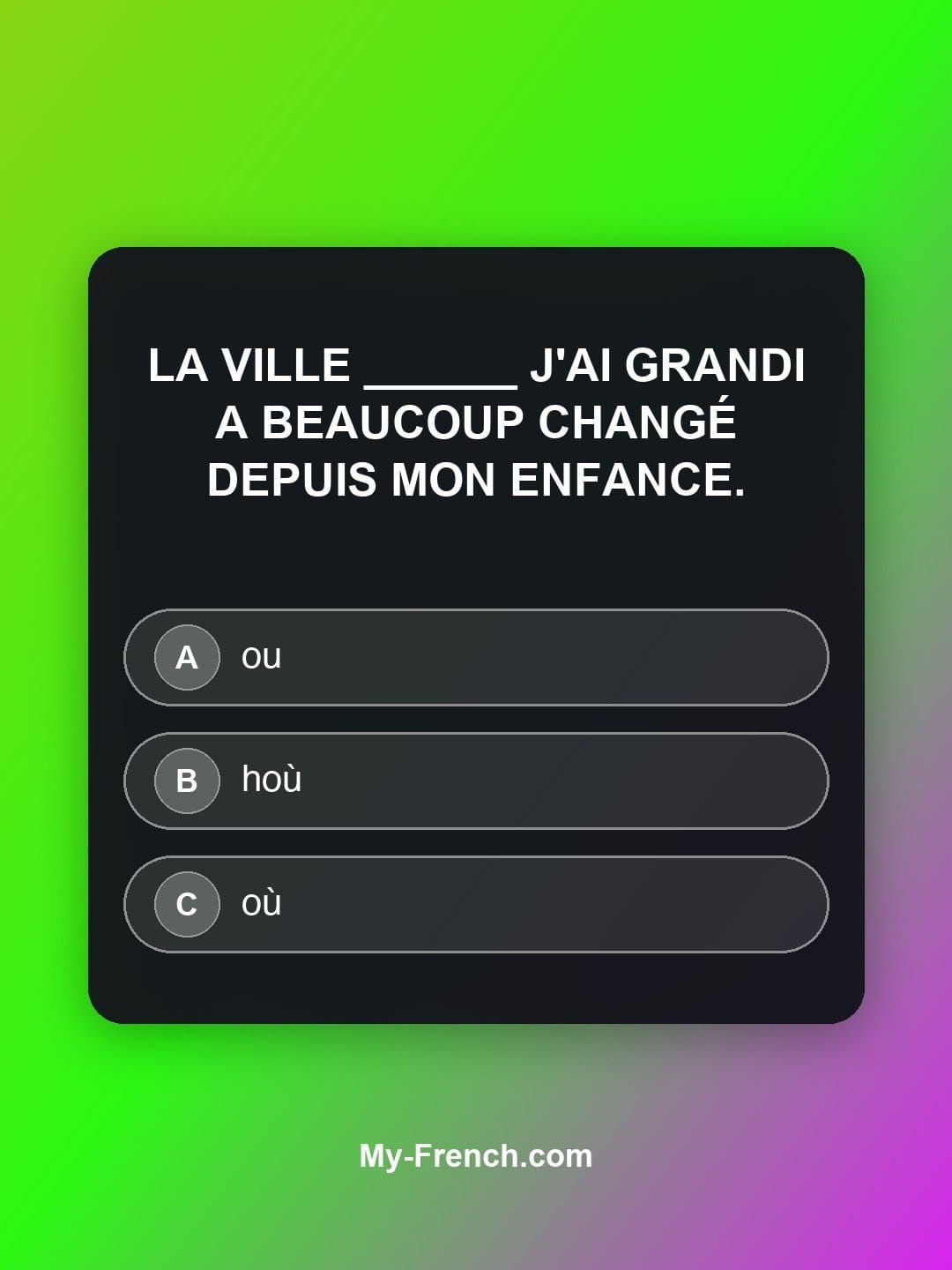 Quiz de français — Niveau B1 : La ville ______ j'ai grandi a beaucoup changé depuis mon enfance.