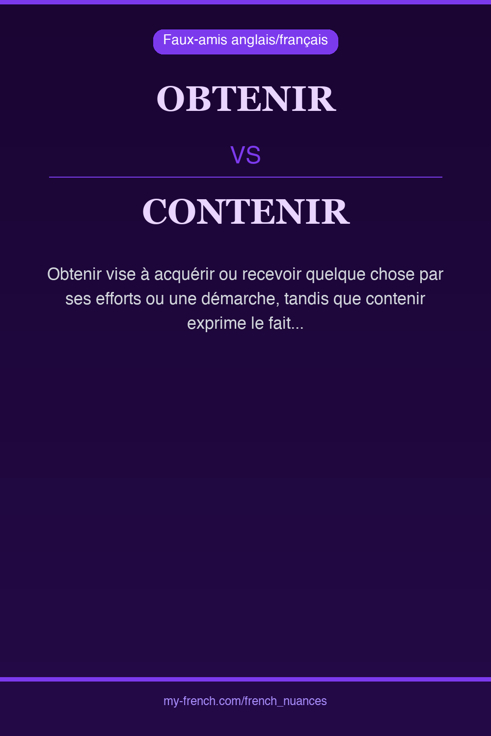 obtenir vs contenir : quelle nuance ?