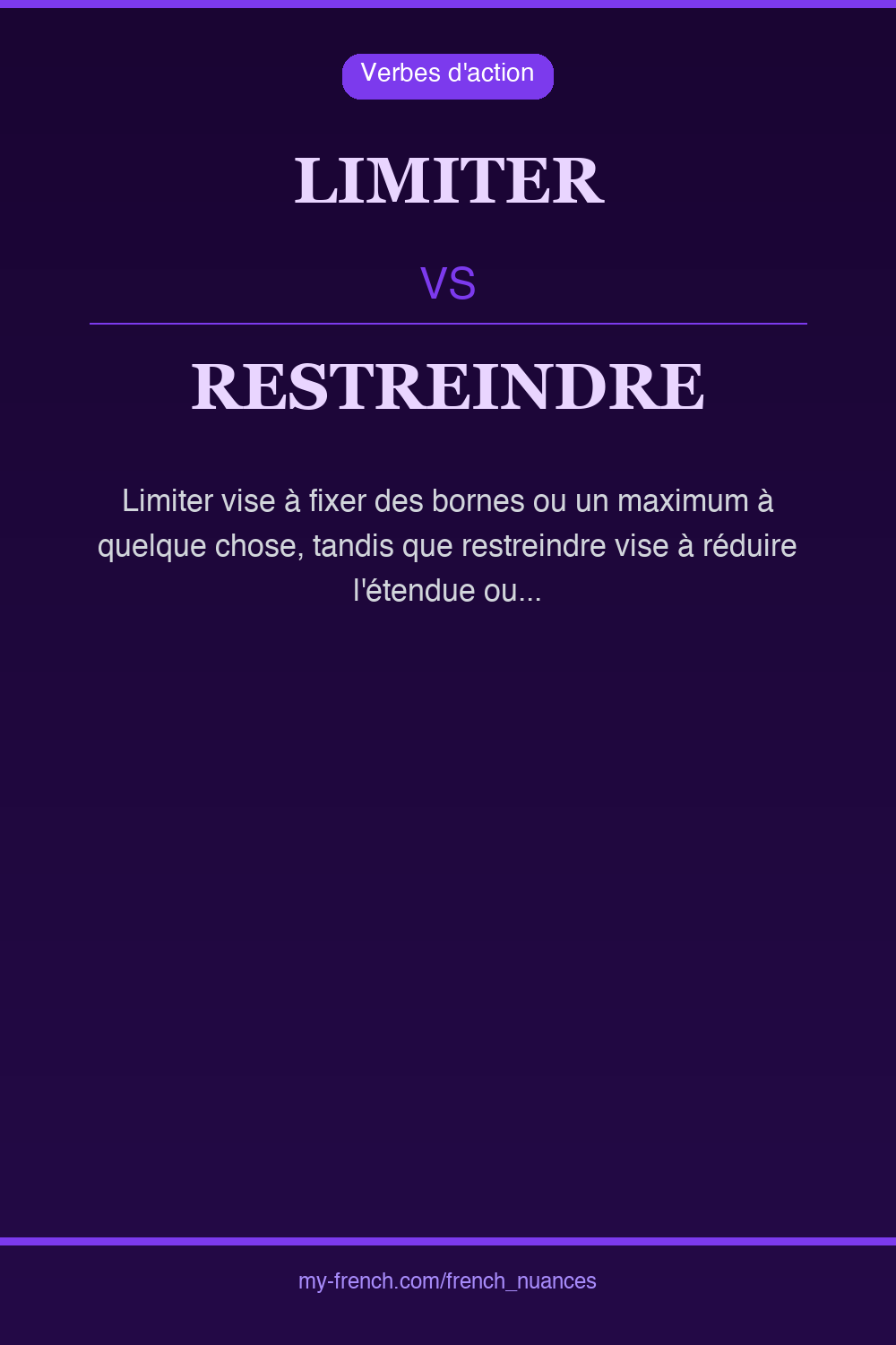 limiter vs restreindre : quelle nuance ?