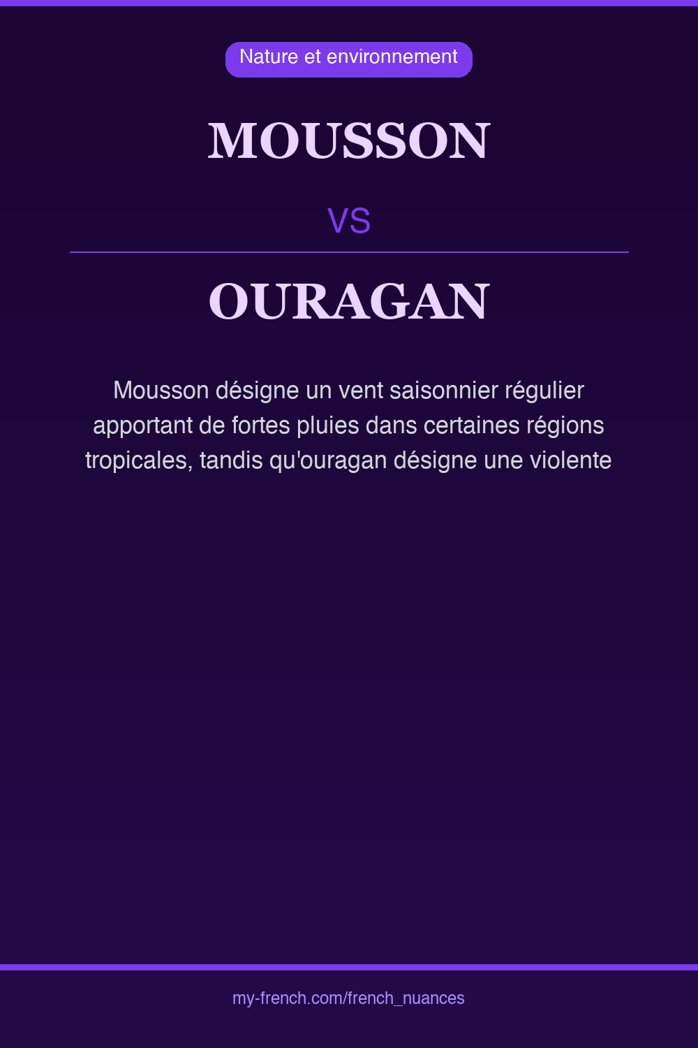 mousson vs ouragan : quelle nuance ?