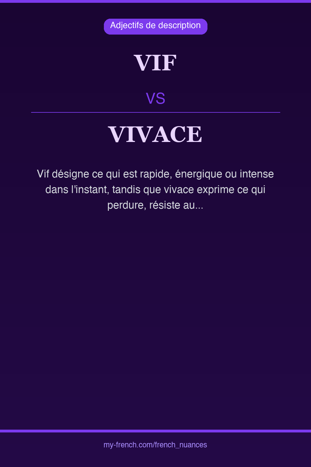 vif vs vivace : quelle nuance ?