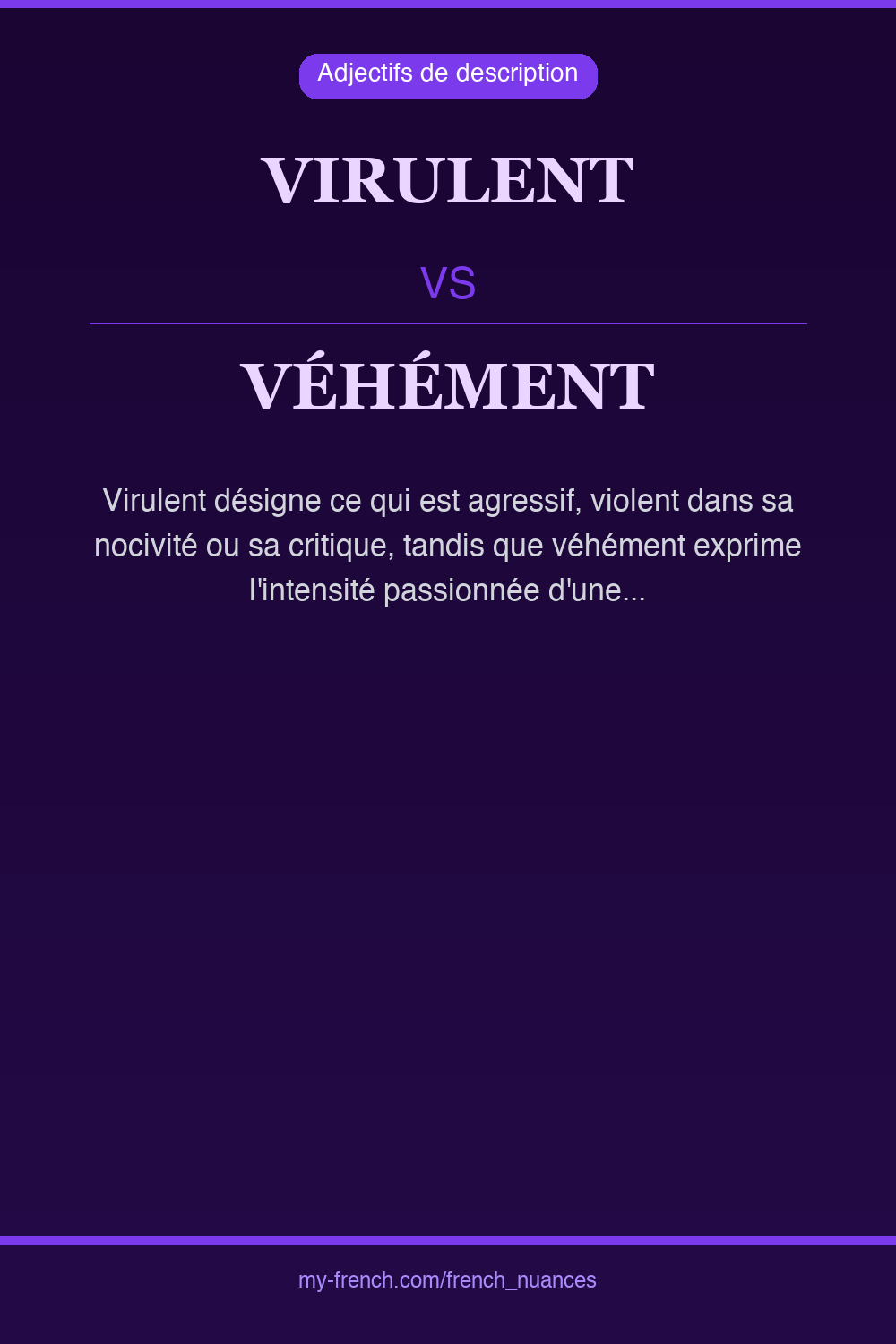 virulent vs véhément : quelle nuance ?