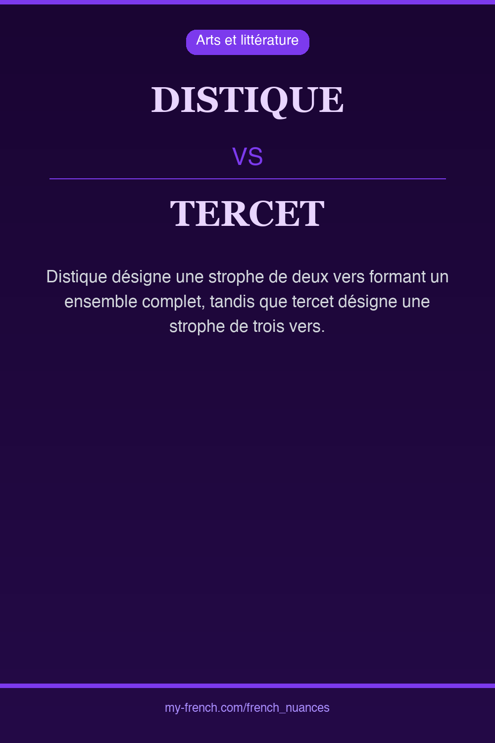 distique vs tercet : quelle nuance ?