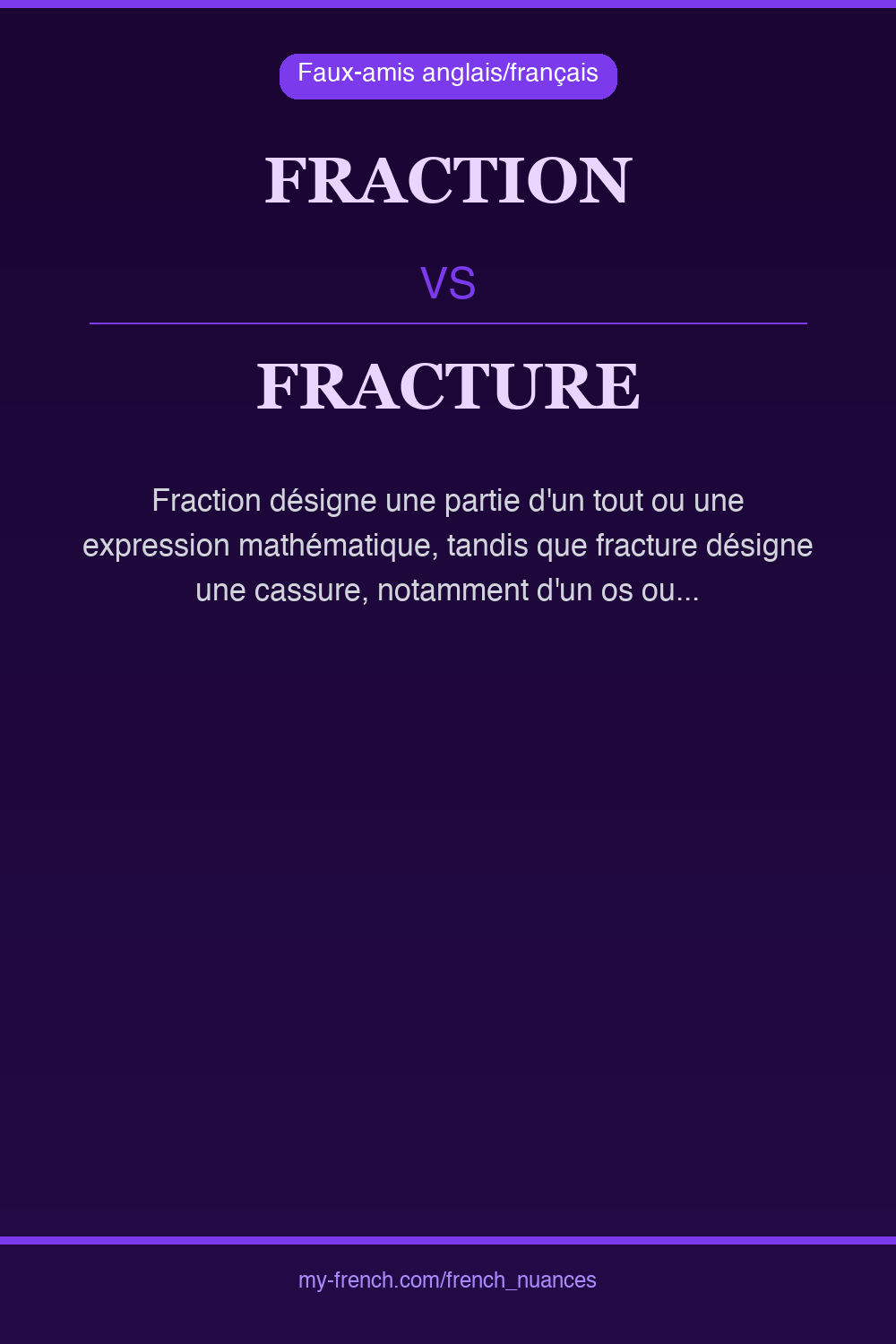 fraction vs fracture : quelle nuance ?
