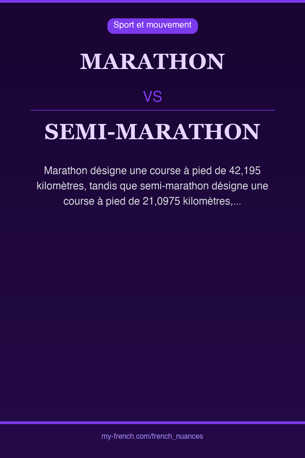 marathon vs semi-marathon : quelle nuance ?