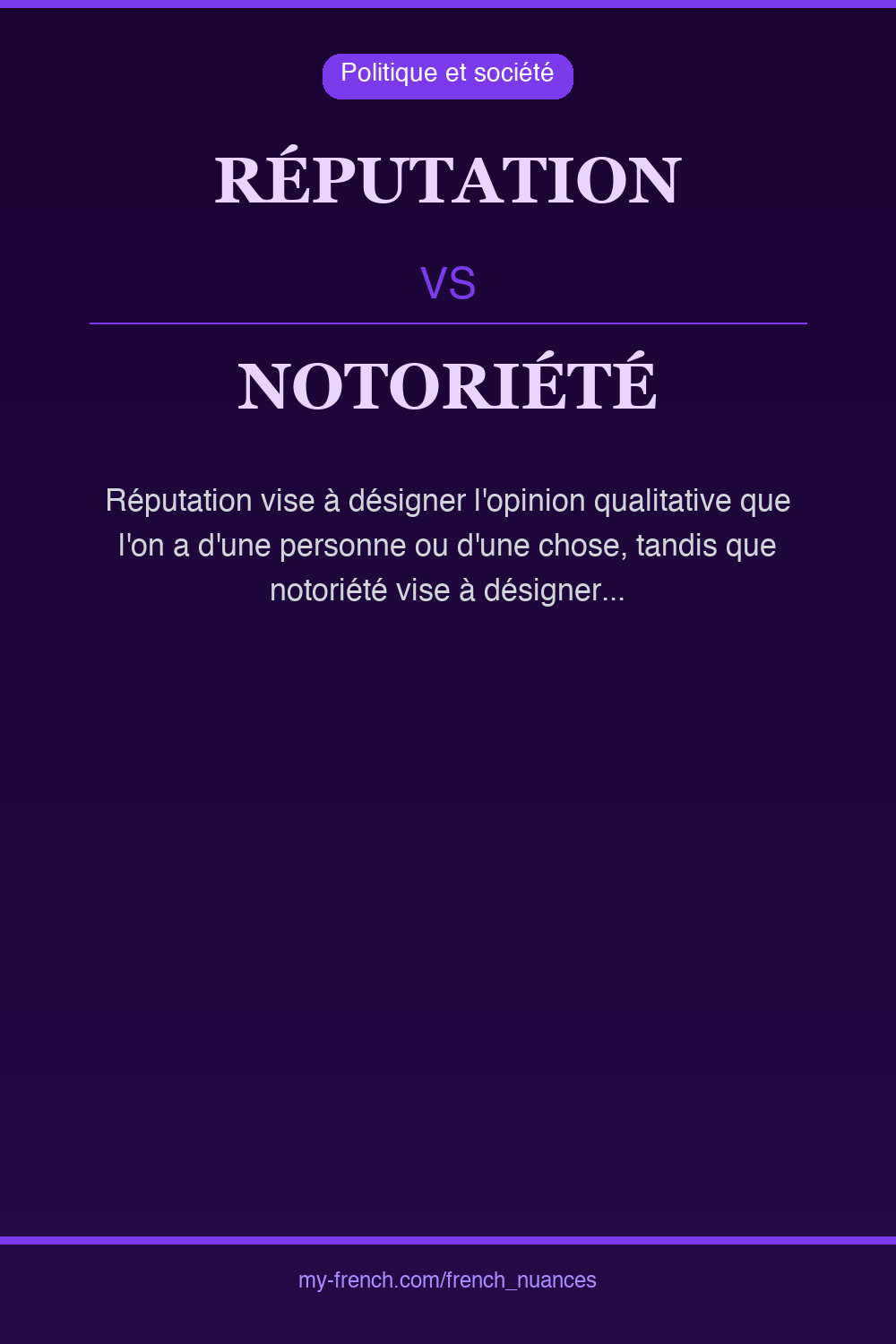 réputation vs notoriété : quelle nuance ?