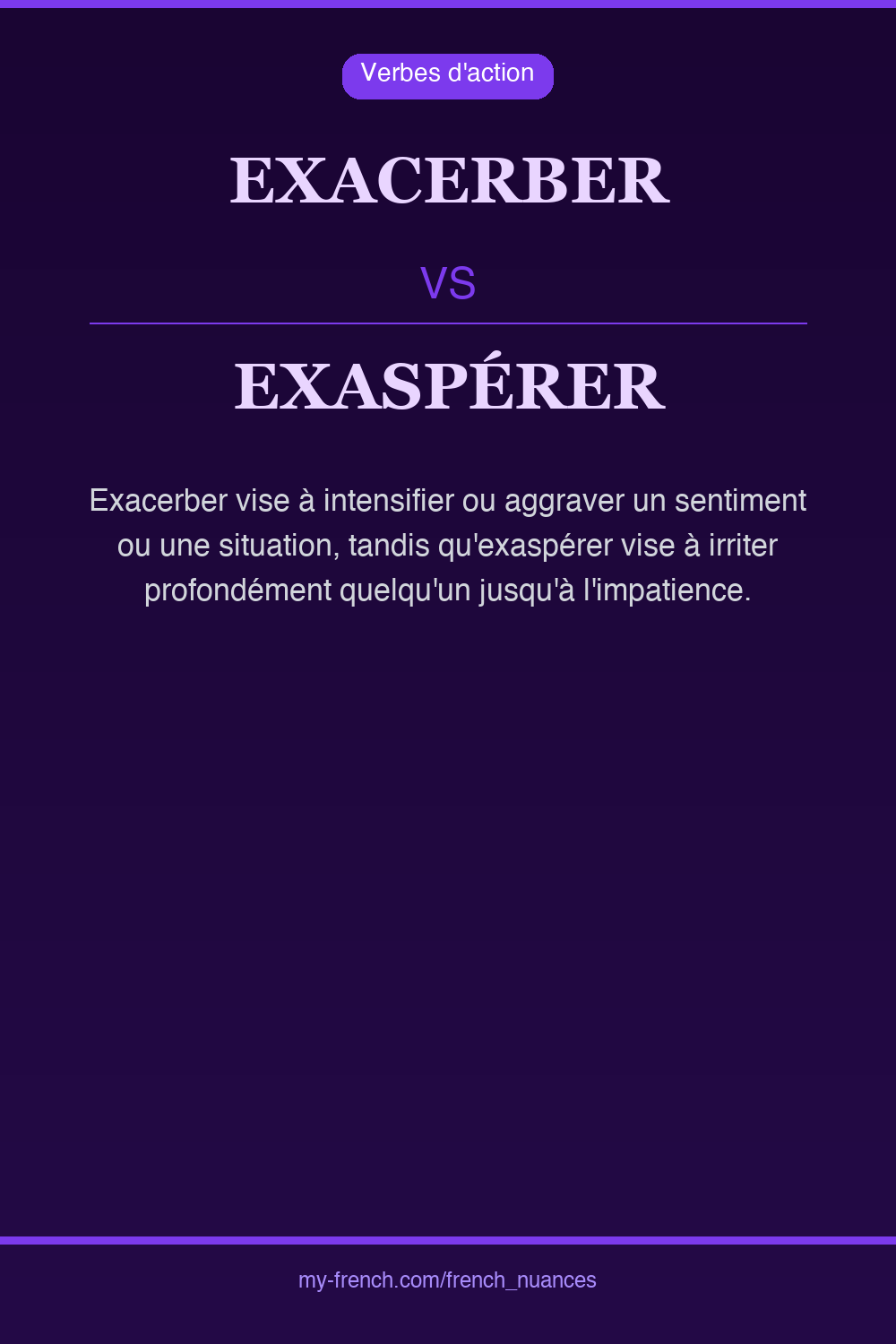 exacerber vs exaspérer : quelle nuance ?