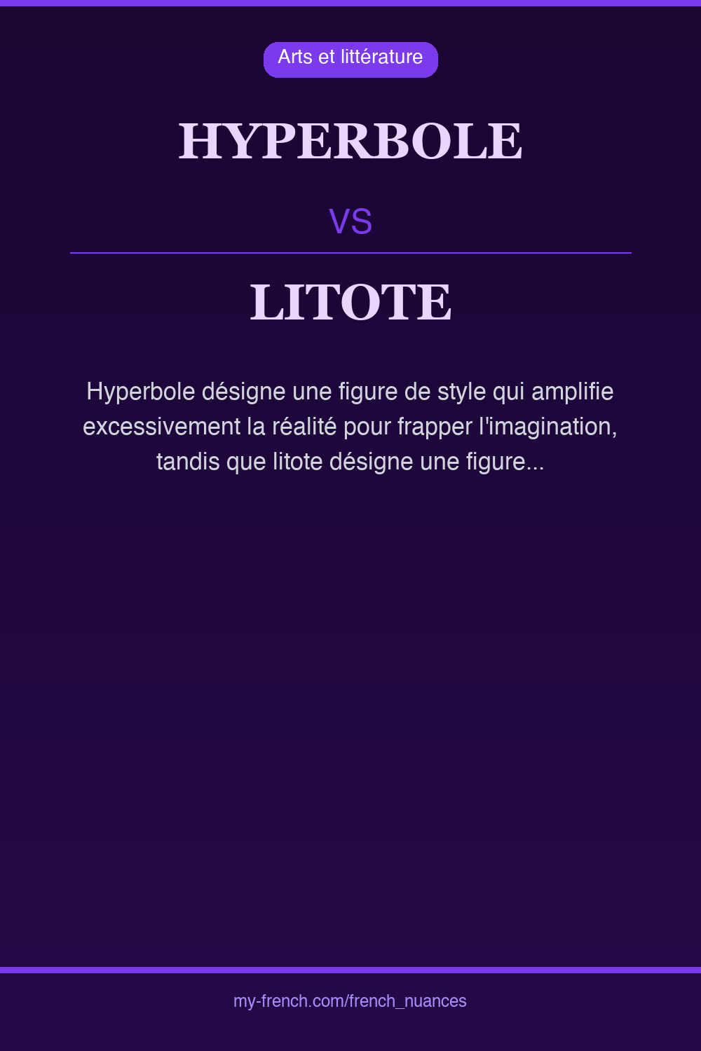 hyperbole vs litote : quelle nuance ?