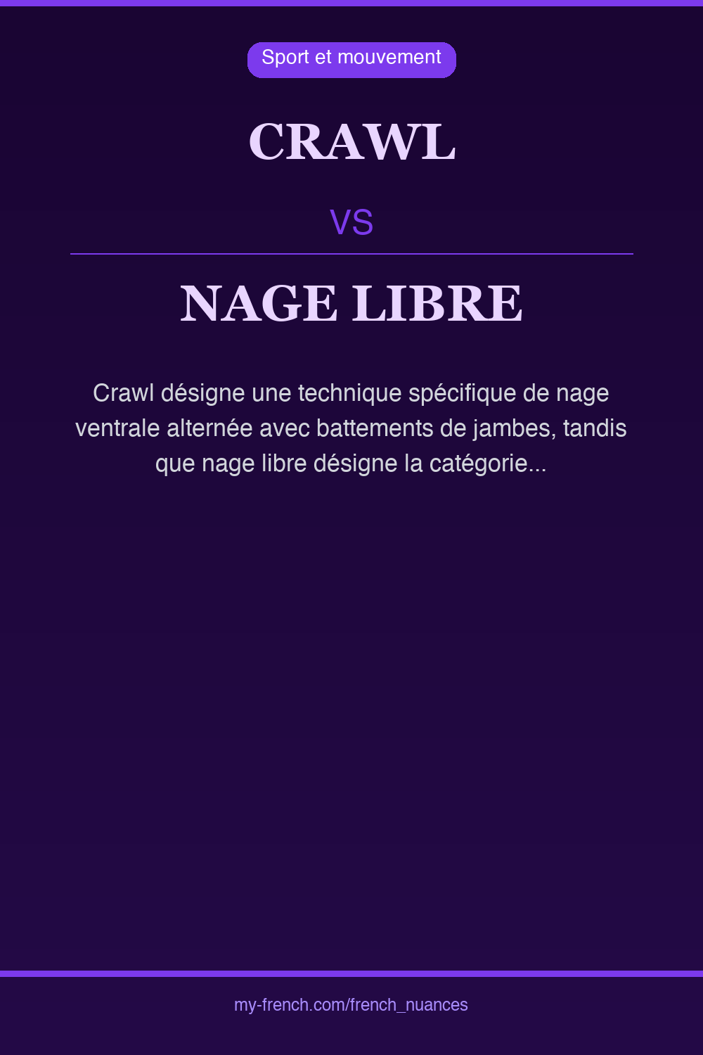 crawl vs nage libre : quelle nuance ?