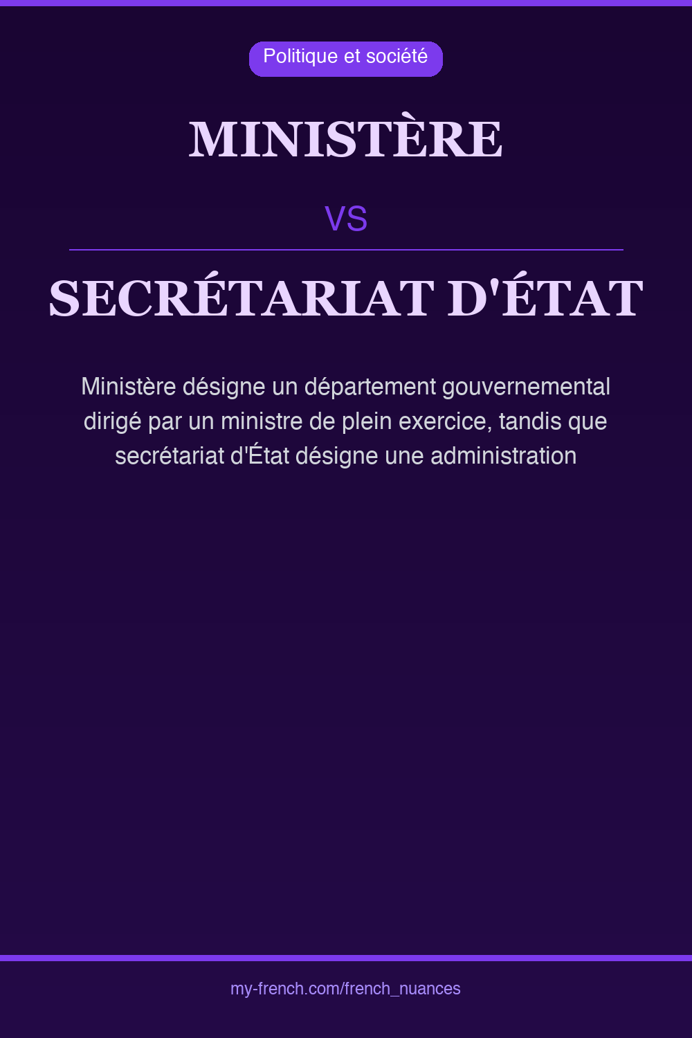 ministère vs secrétariat d'État : quelle nuance ?