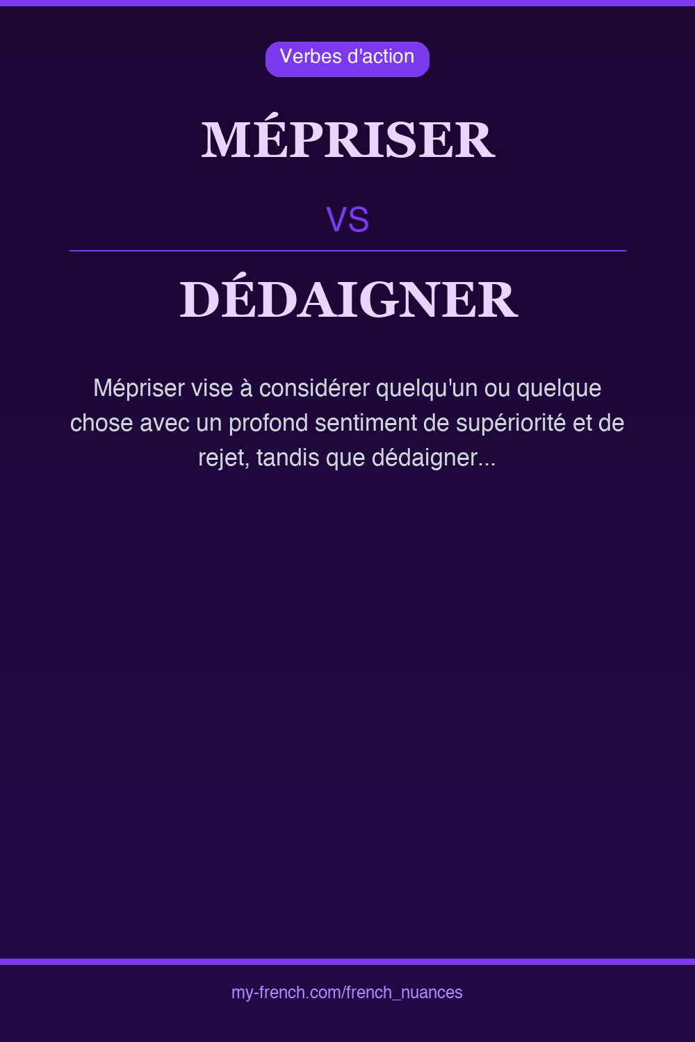 mépriser vs dédaigner : quelle nuance ?
