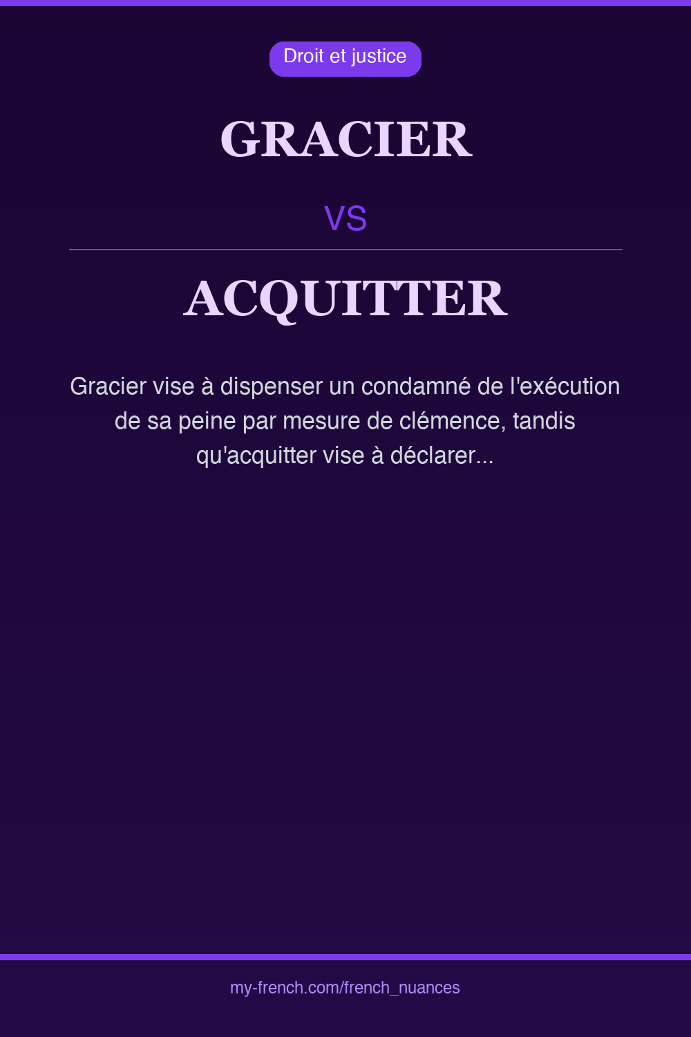 gracier vs acquitter : quelle nuance ?