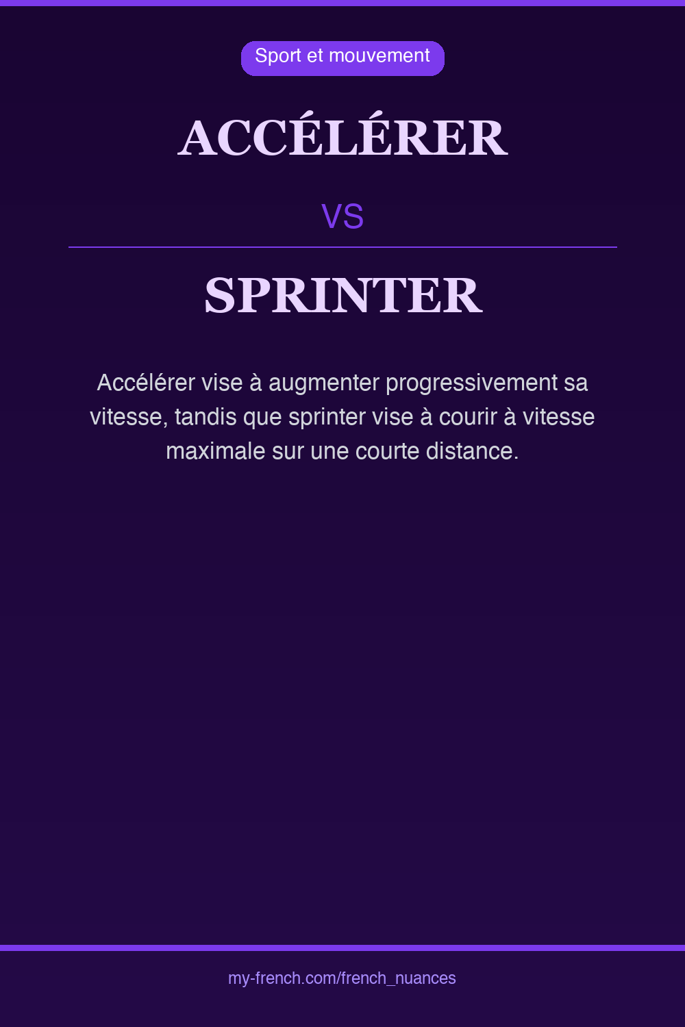 accélérer vs sprinter : quelle nuance ?