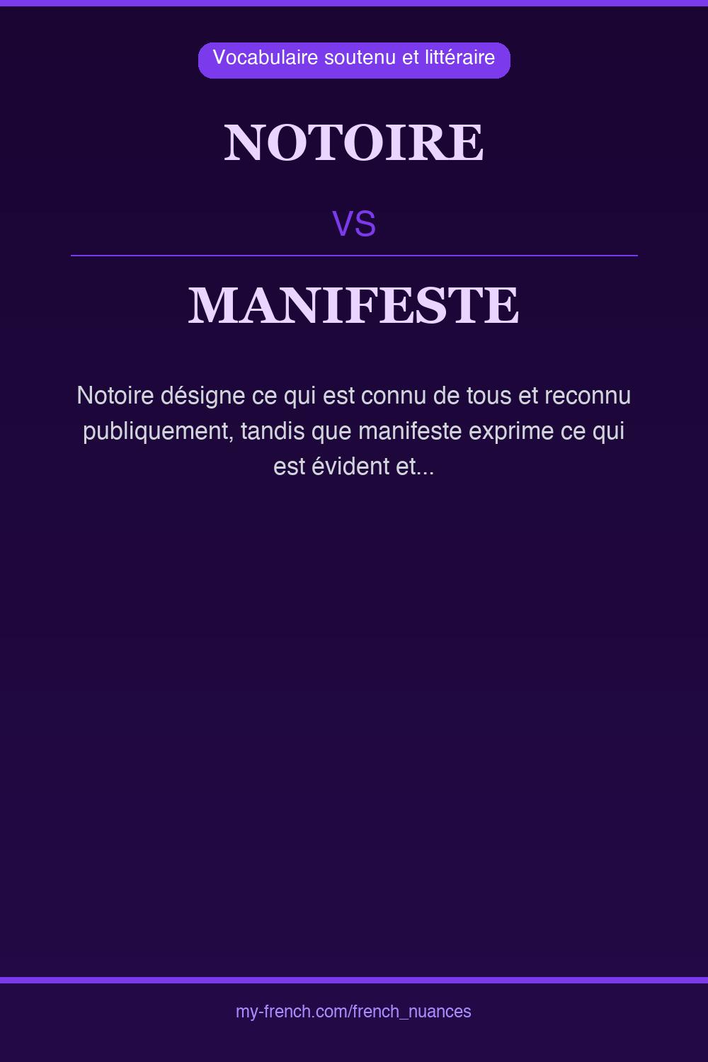 notoire vs manifeste : quelle nuance ?