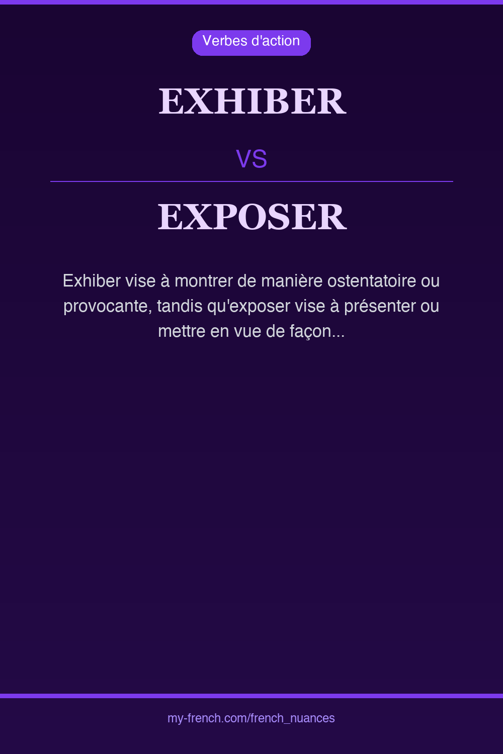 exhiber vs exposer : quelle nuance ?