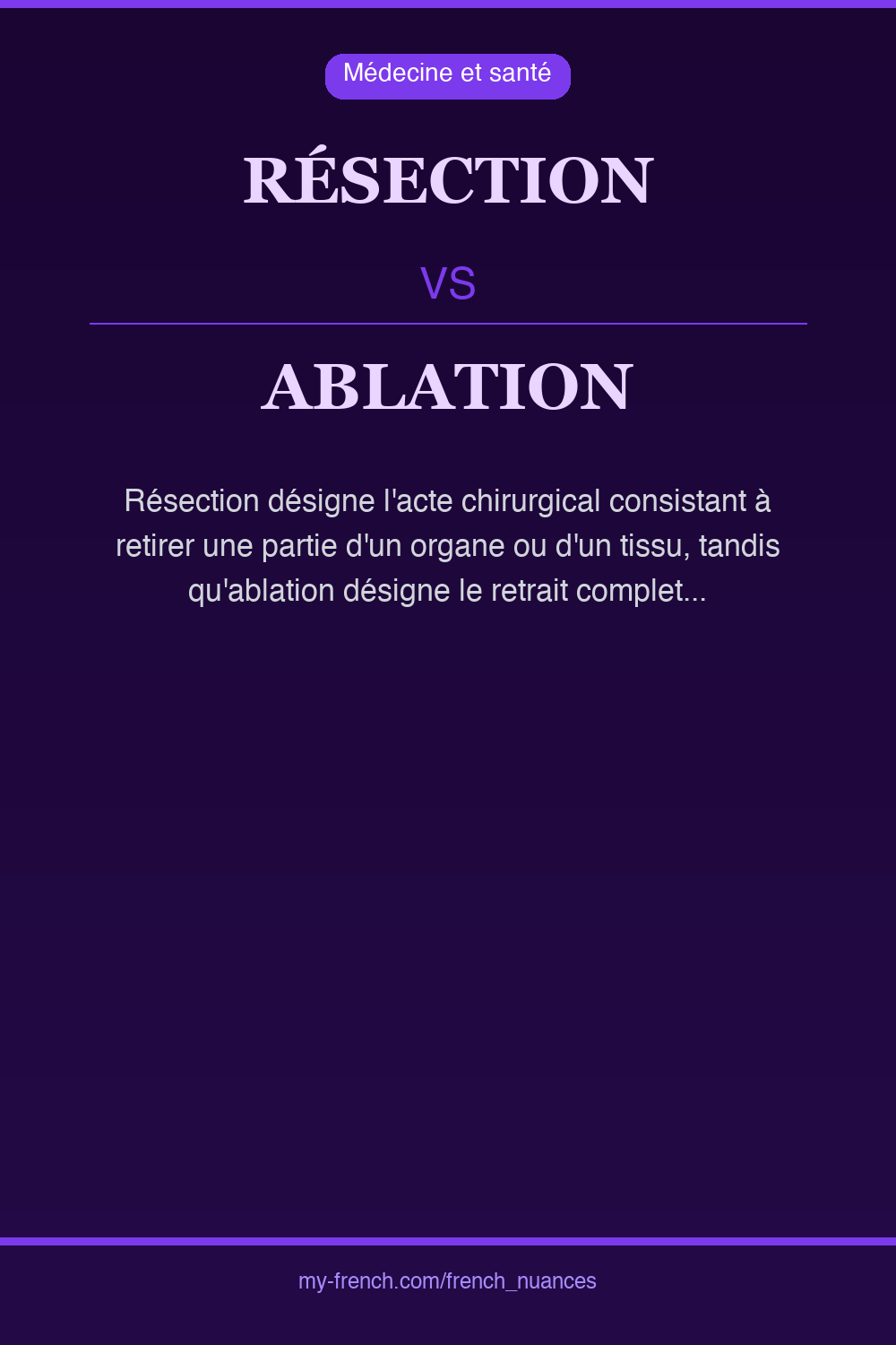 résection vs ablation : quelle nuance ?