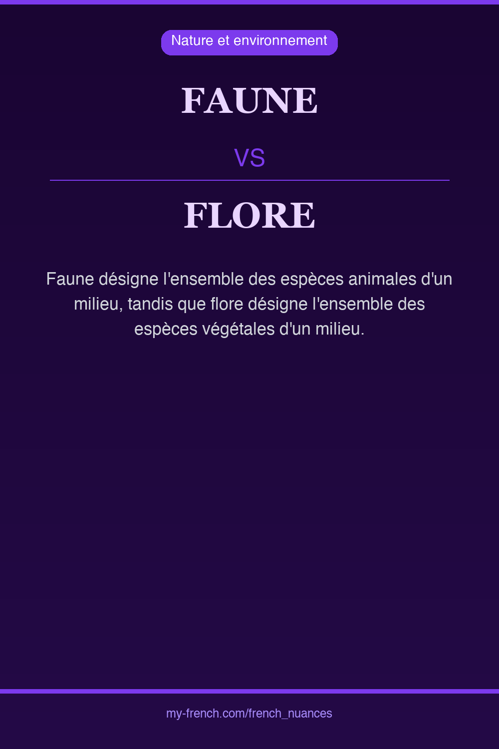 faune vs flore : quelle nuance ?