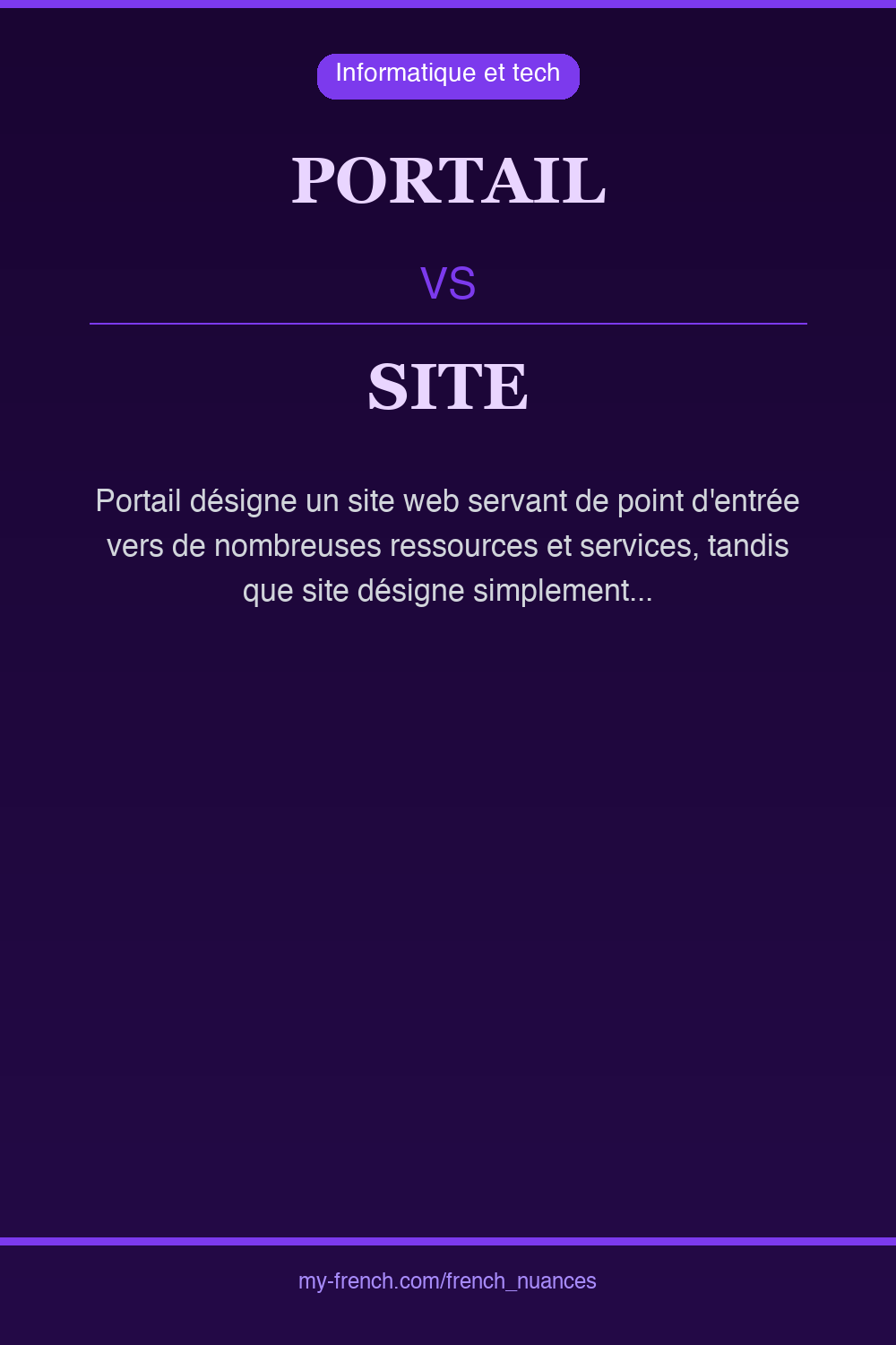 portail vs site : quelle nuance ?