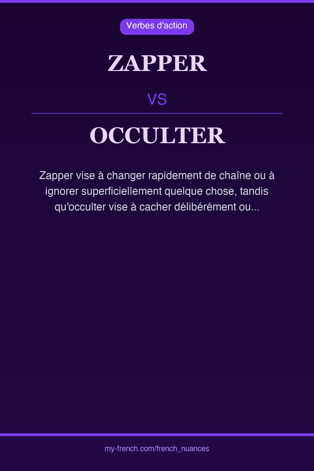 zapper vs occulter : quelle nuance ?