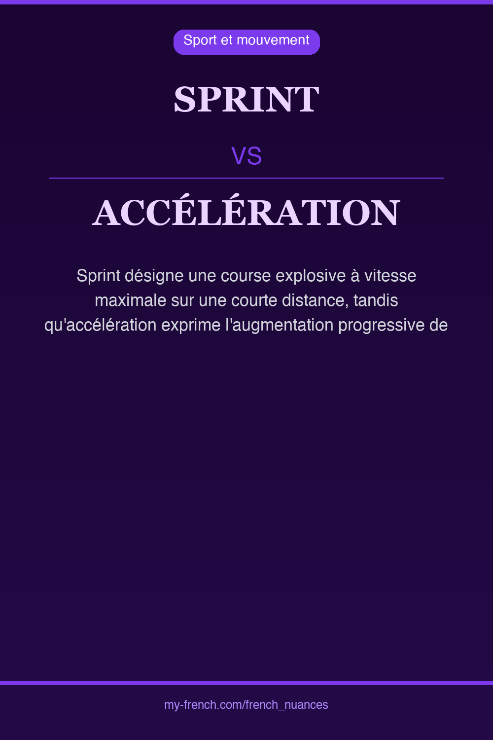 sprint vs accélération : quelle nuance ?