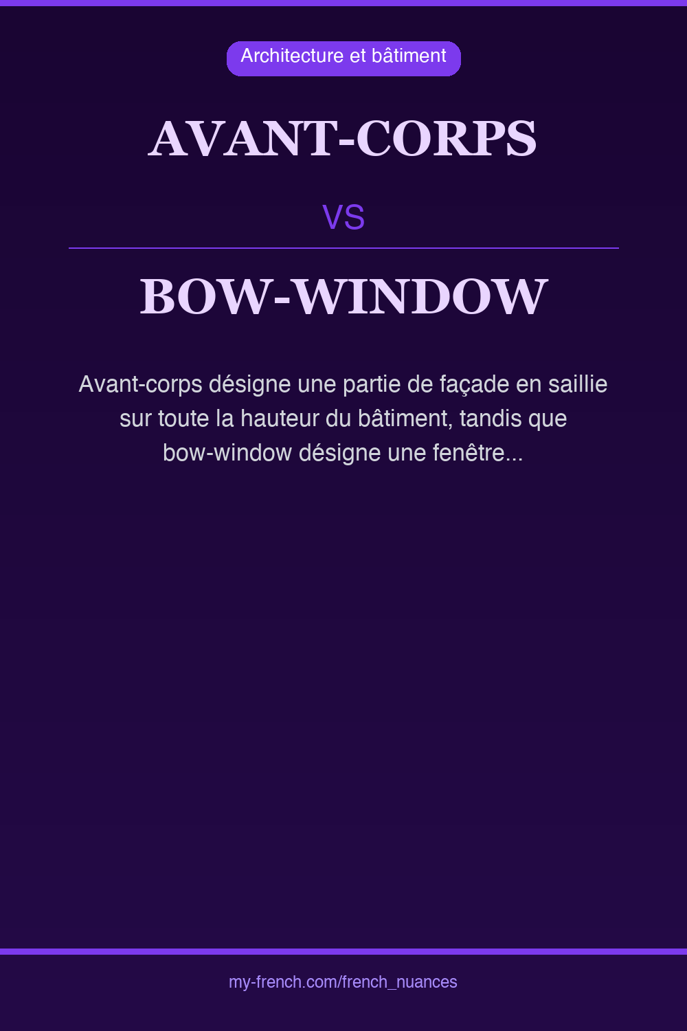 avant-corps vs bow-window : quelle nuance ?