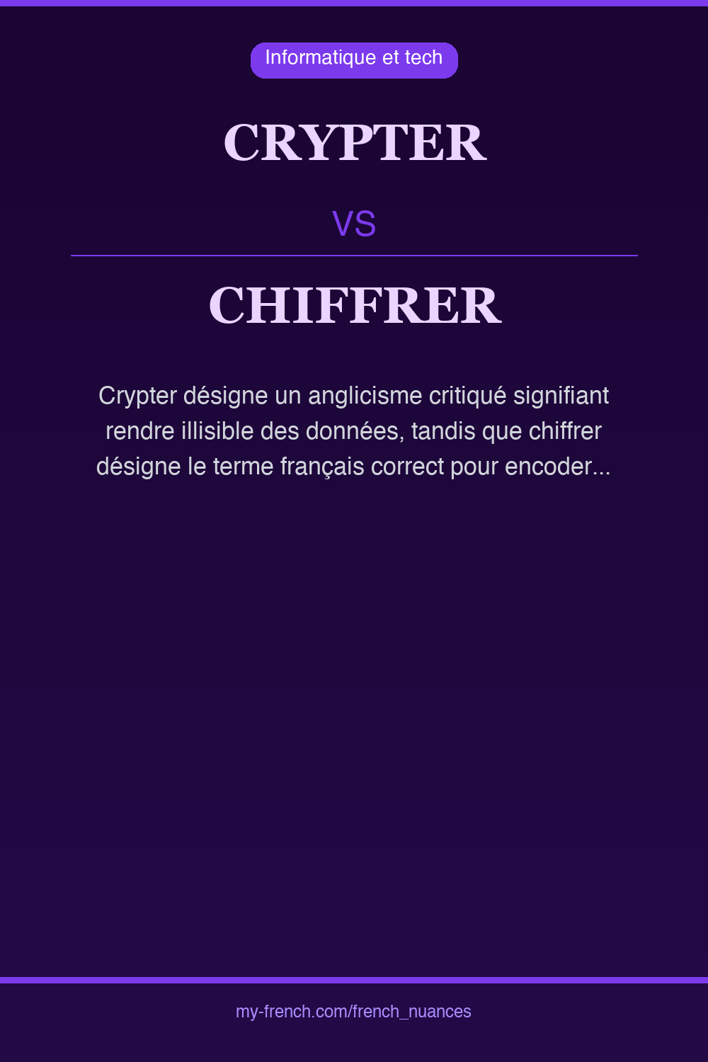 crypter vs chiffrer : quelle nuance ?