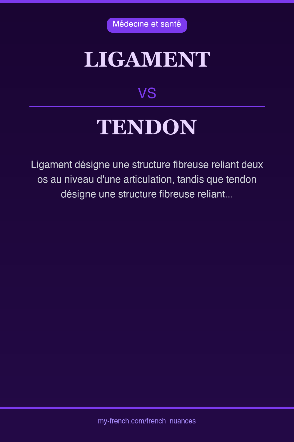 ligament vs tendon : quelle nuance ?