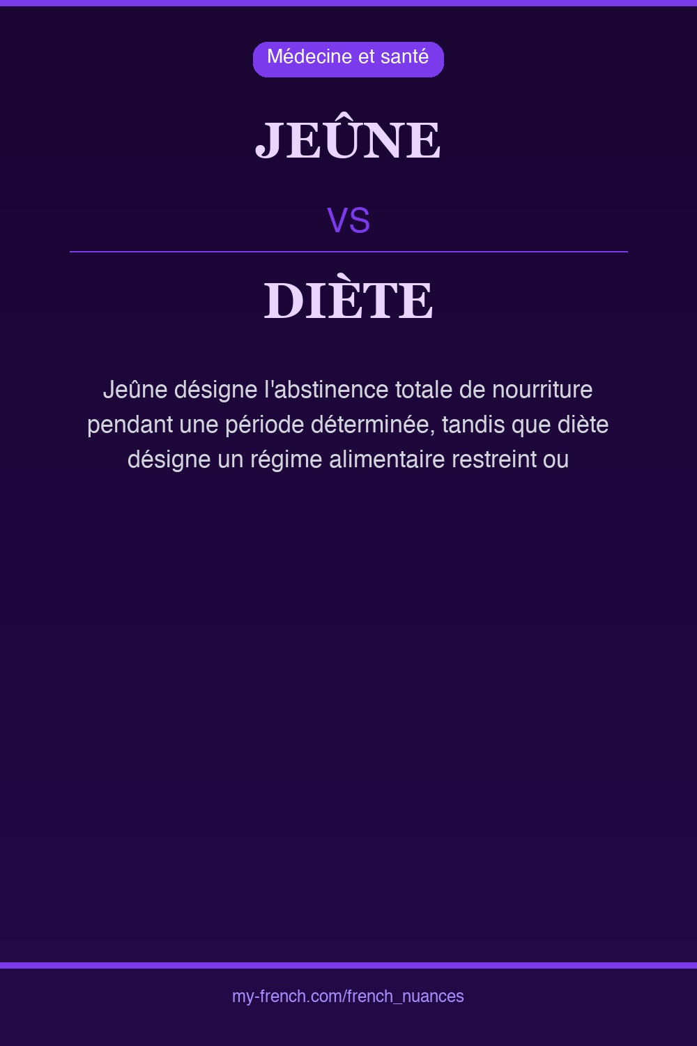 jeûne vs diète : quelle nuance ?