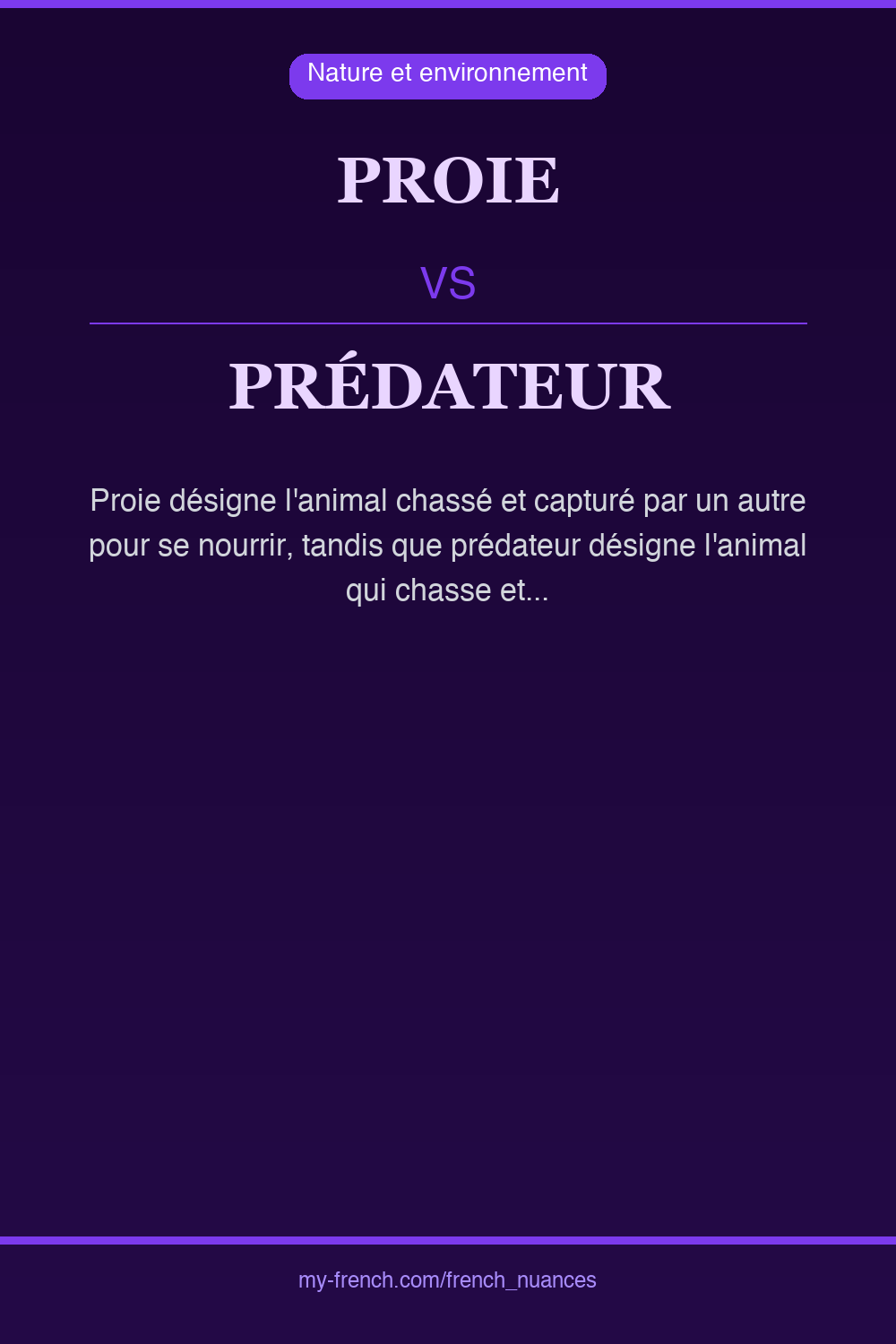 proie vs prédateur : quelle nuance ?