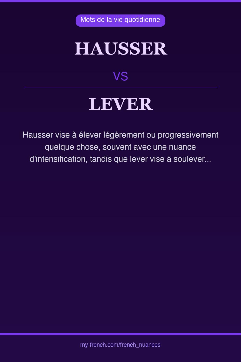 hausser vs lever : quelle nuance ?