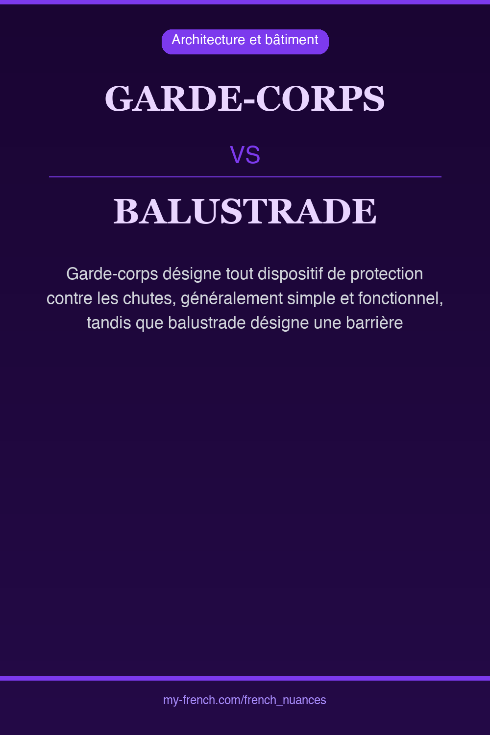 garde-corps vs balustrade : quelle nuance ?