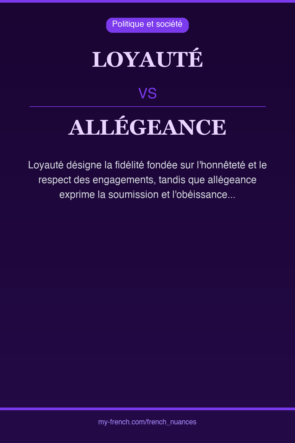 loyauté vs allégeance : quelle nuance ?