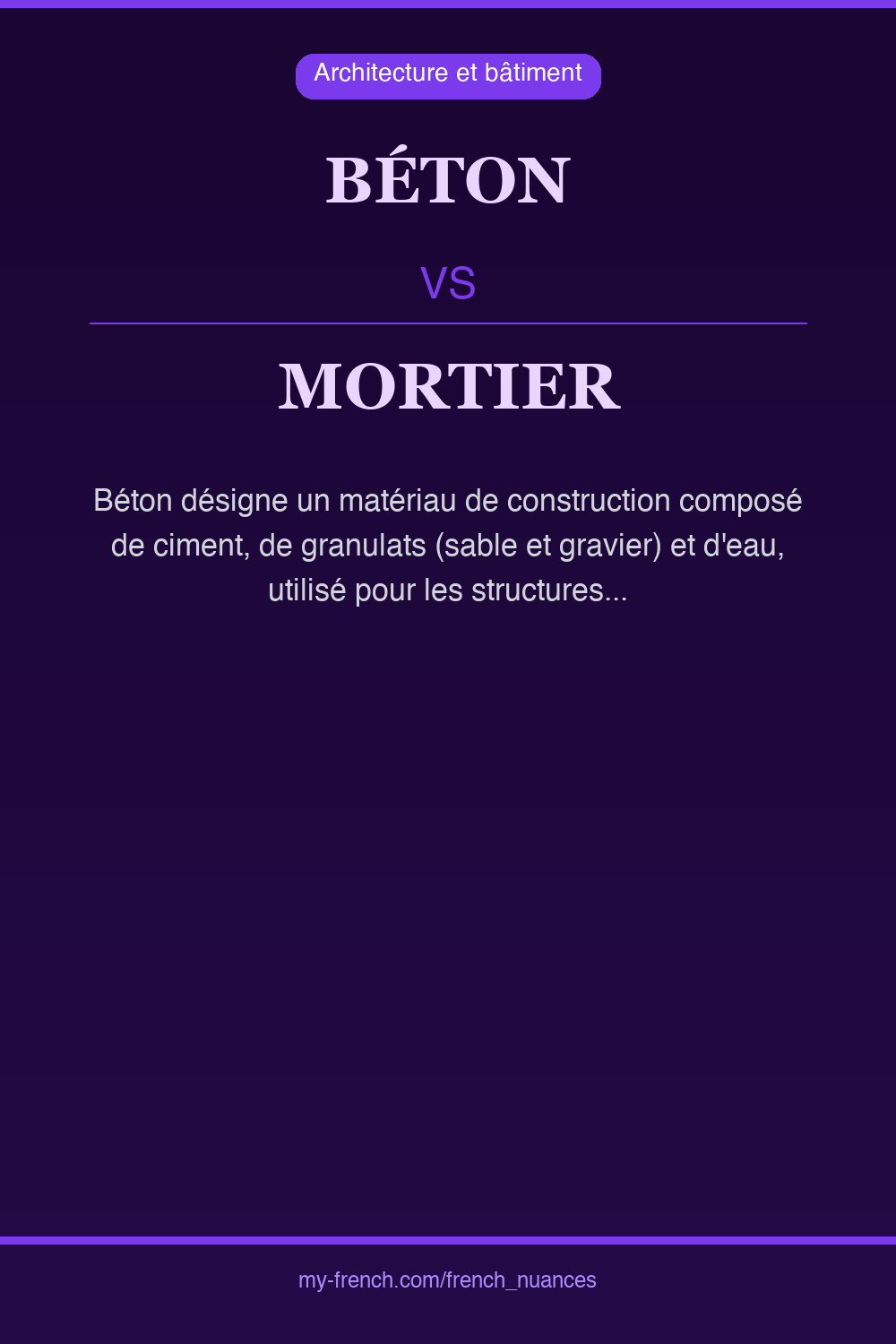 béton vs mortier : quelle nuance ?