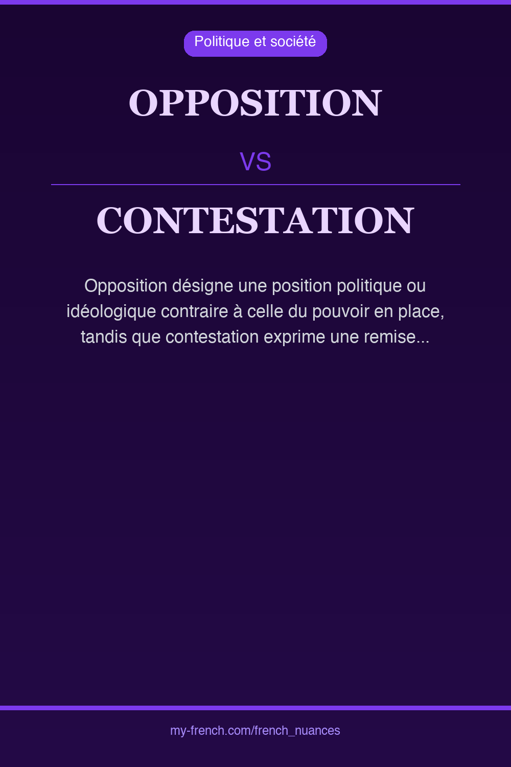 opposition vs contestation : quelle nuance ?