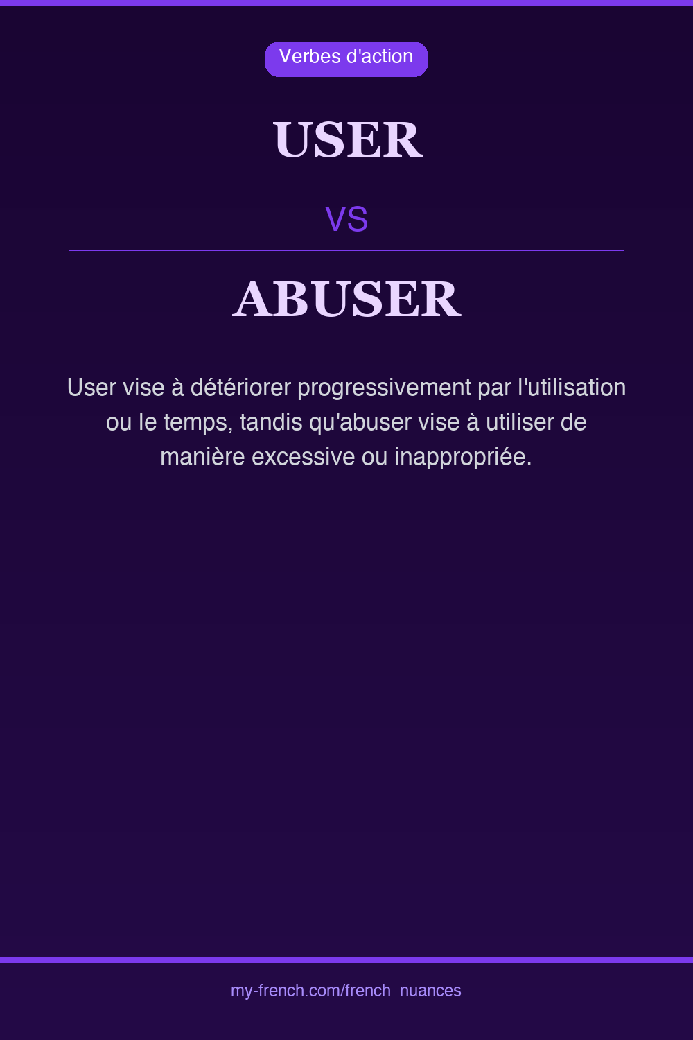 user vs abuser : quelle nuance ?